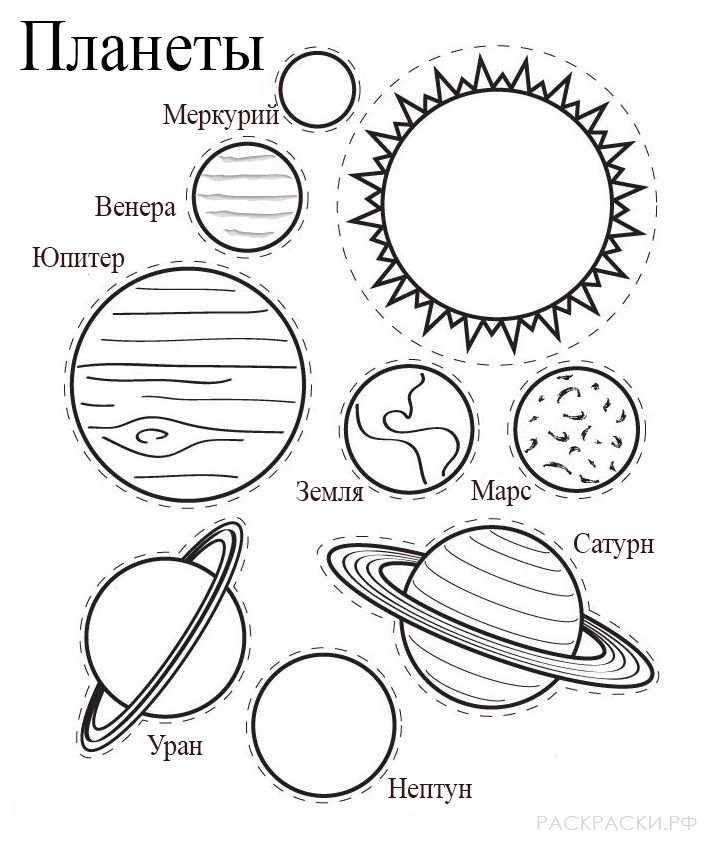 Раскраска Планеты солнечной системы
